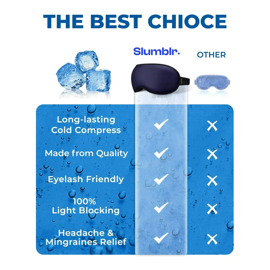Sleepwyn Cooling Gel Sleep Mask with 3D Contoured Eye Design