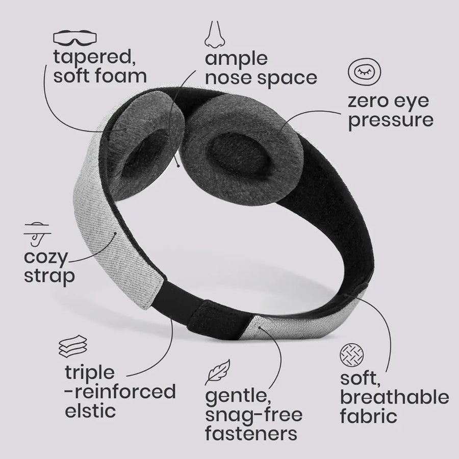 Sleepwyn Blackout Sleep Mask