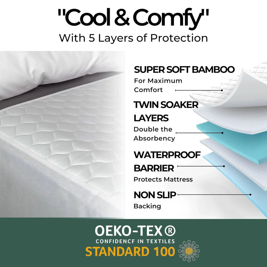 Sleepwyn Waterproof Mattress Pad