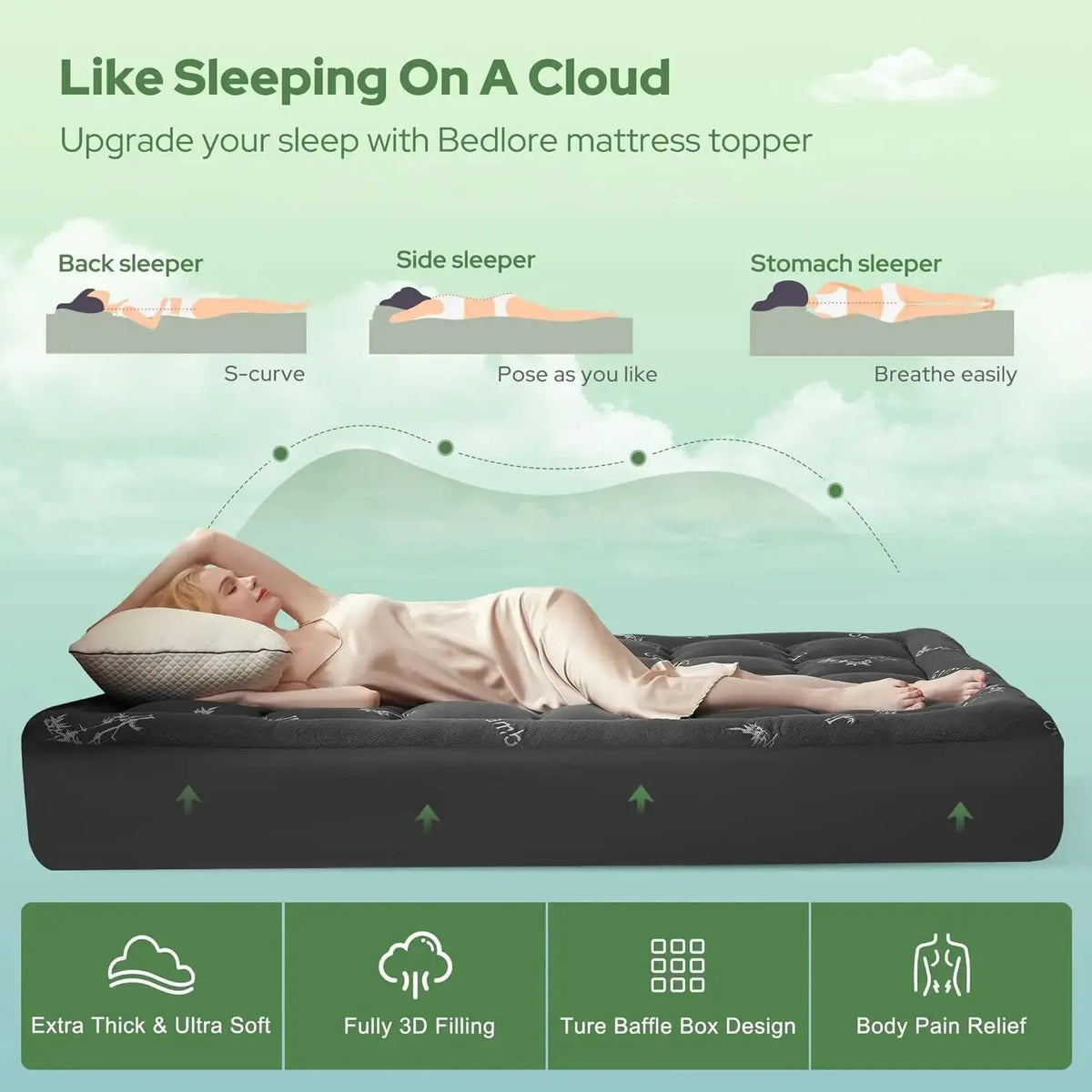 Sleepwyn Bamboo Mattress Topper