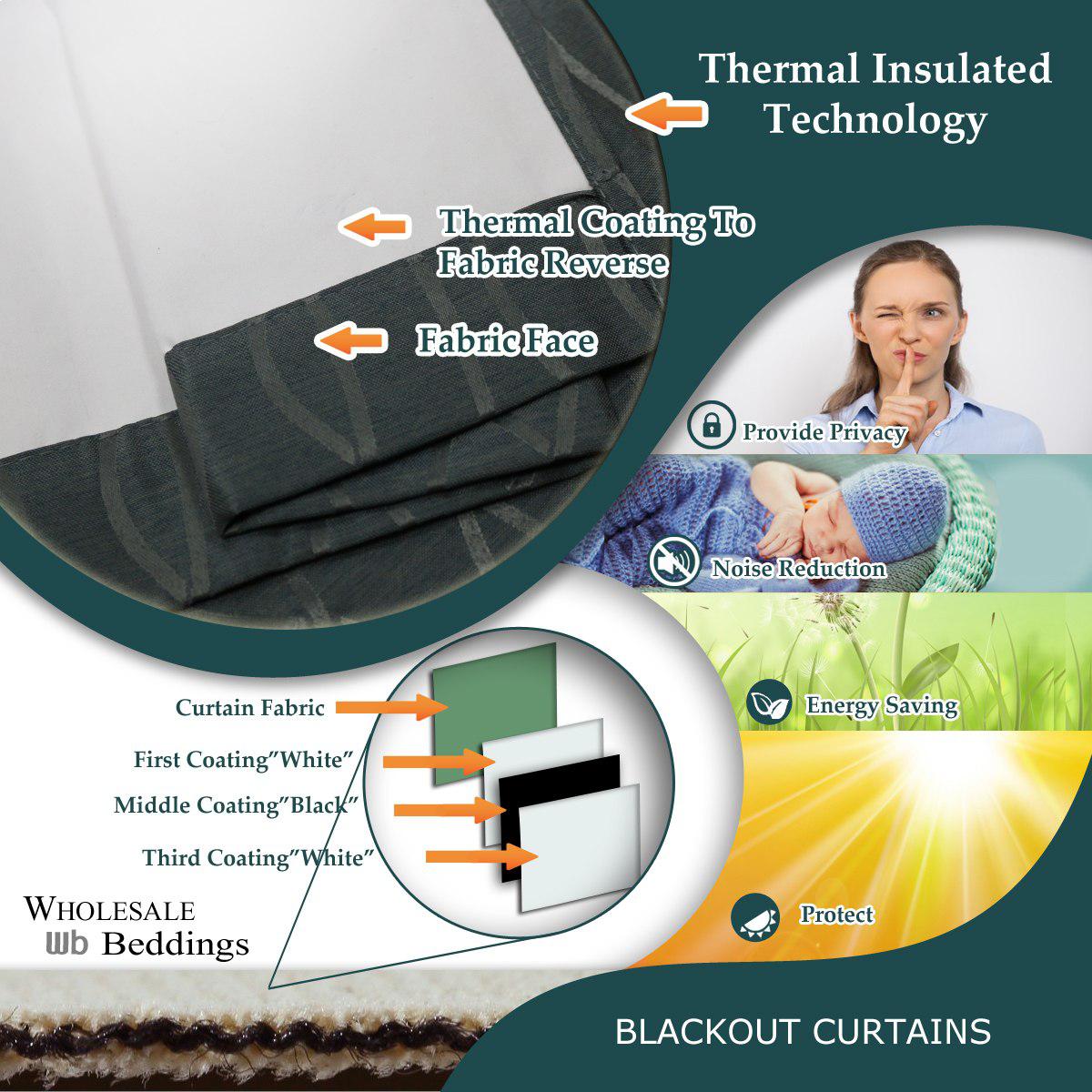 Soho Blackout Window Curtains Panels (Single)