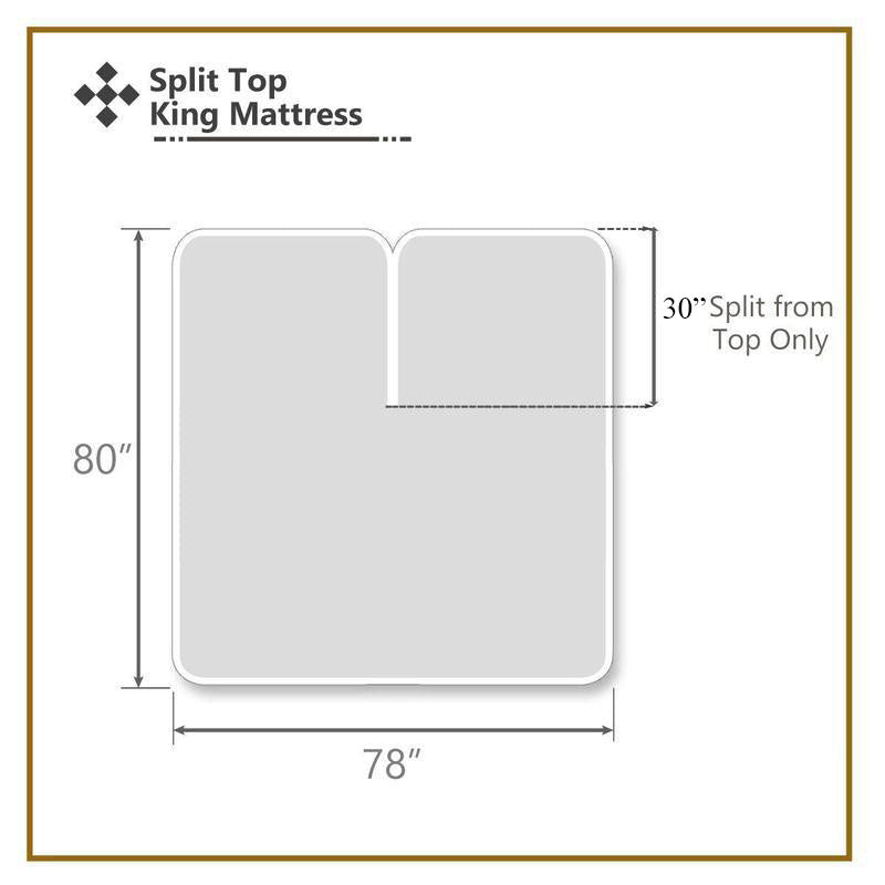 Flex King (Top Split) Heavyweight Flannel Sheet Set - USA