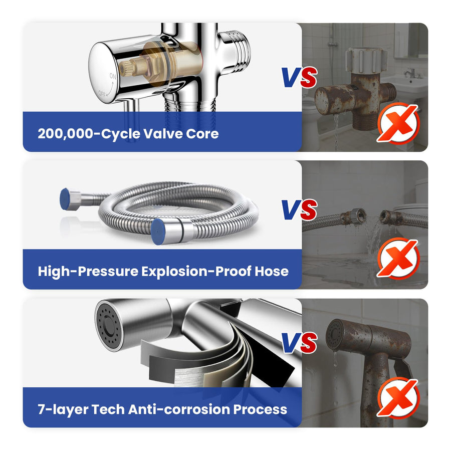 Sleepwyn Stainless Bidet Sprayer Set