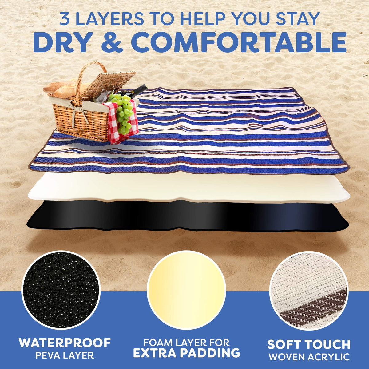 Sleepwyn Waterproof Picnic Mat