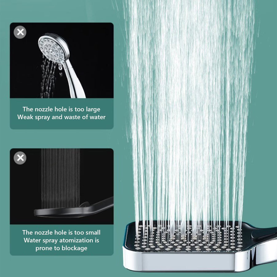 Sleepwyn 7-Mode Shower Head