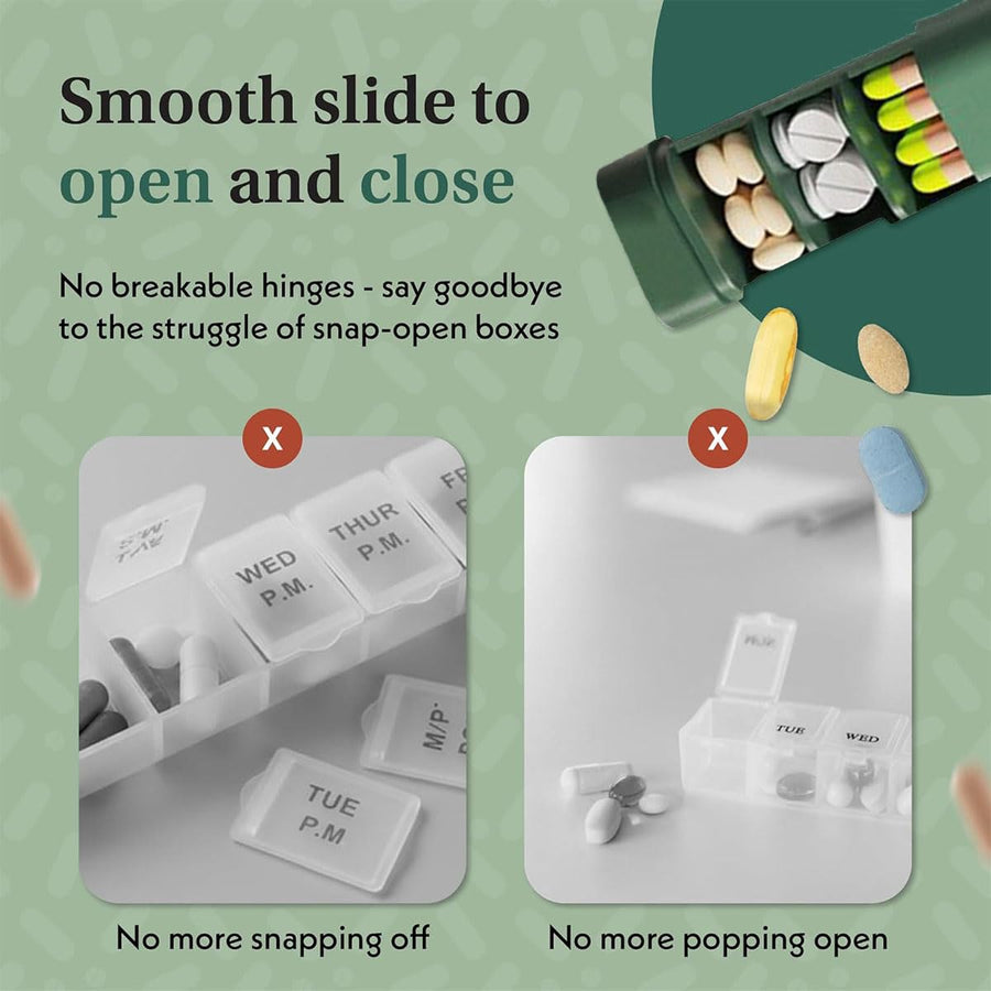 Sleepwyn Weekly Pill Organizer