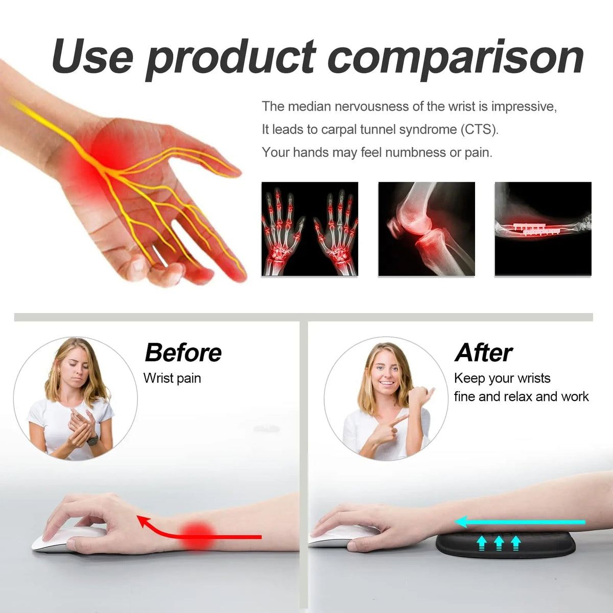 Sleepwyn Ergonomic Desk Wrist Rest Pad (2 Pcs)