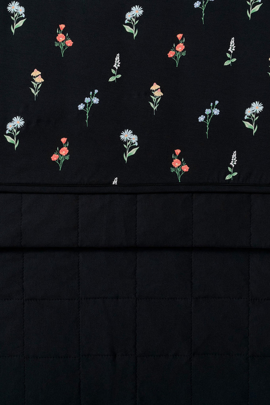 Throw Blanket in Midnight Wildflower 2.5