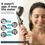 Sleepwyn Shower Filters (5 Pcs)