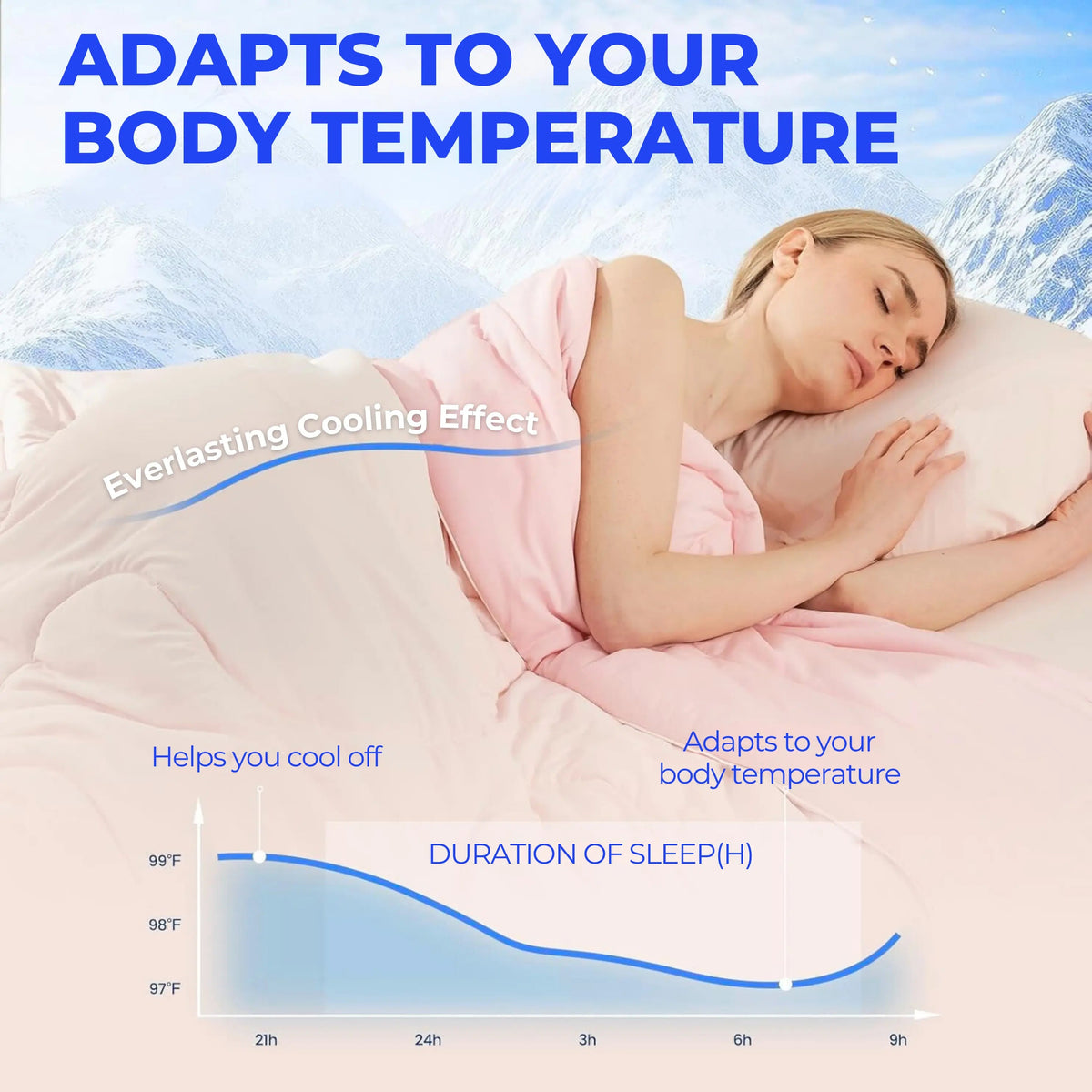 Sleepwyn Ice Cooling Comforter