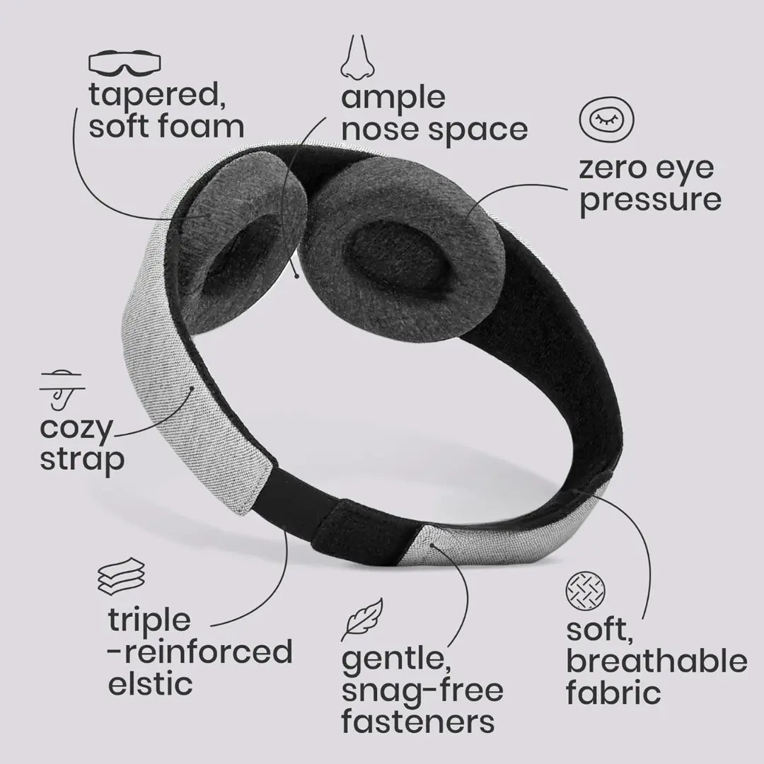 Sleepwyn Blackout Sleep Mask