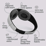 Sleepwyn Blackout Sleep Mask