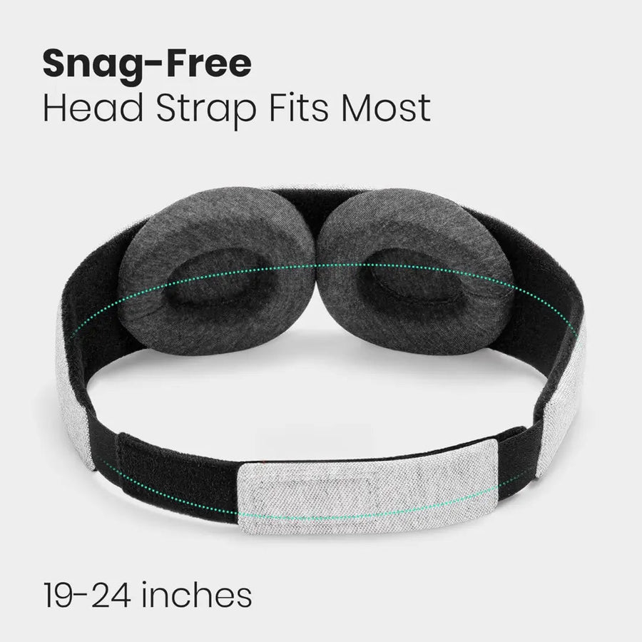 Sleepwyn Blackout Sleep Mask
