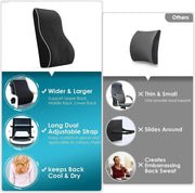 Sleepwyn Lumbar Support Pillow for Back Pain Relief