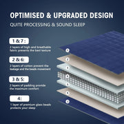 Sleepwyn Weighted Cooling Blanket