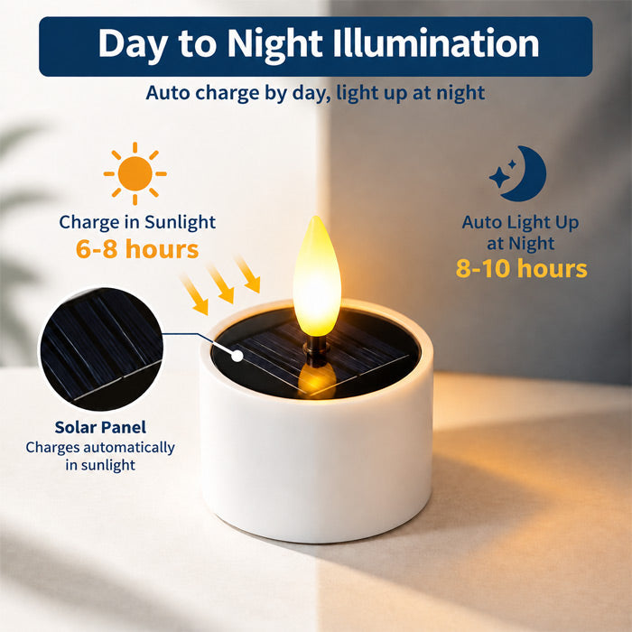 Sleepwyn Solar LED Candles