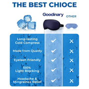 Sleepwyn Cooling Gel Sleep Mask