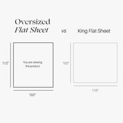 Queen Flat Sheet 102 X 112 Inches - Luxurious 608 Cotton