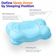Sleepwyn Cloud Pillow