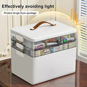 Sleepwyn Medical Storage Box