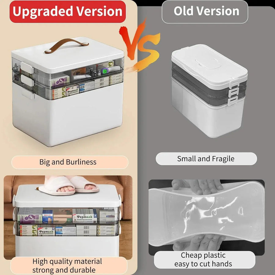 Sleepwyn Medical Storage Box