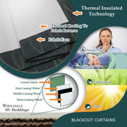 Soho Blackout Window Curtains Panels (Single)