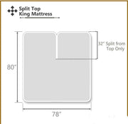 Flex Top King Fitted Sheet Only - Easy Care 650 Thread Count