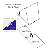 Attached Waterbed Sheet Set Solid 450 Thread Count