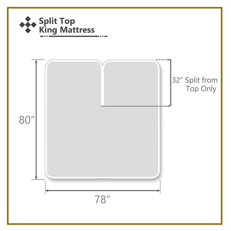 Top Split King Fitted Sheet Only - Luxury 1000 Thread Count