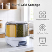 Sleepwyn Rotating Food Dispenser