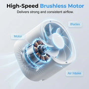 Sleepwyn Turbo Clip Fan