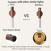 Sleepwyn Walnut Glow Sconce (2 Pcs)