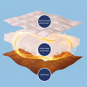 Sleepwyn Thermal Window Cover