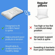 Sleepwyn Ergonomic Kids Pillow