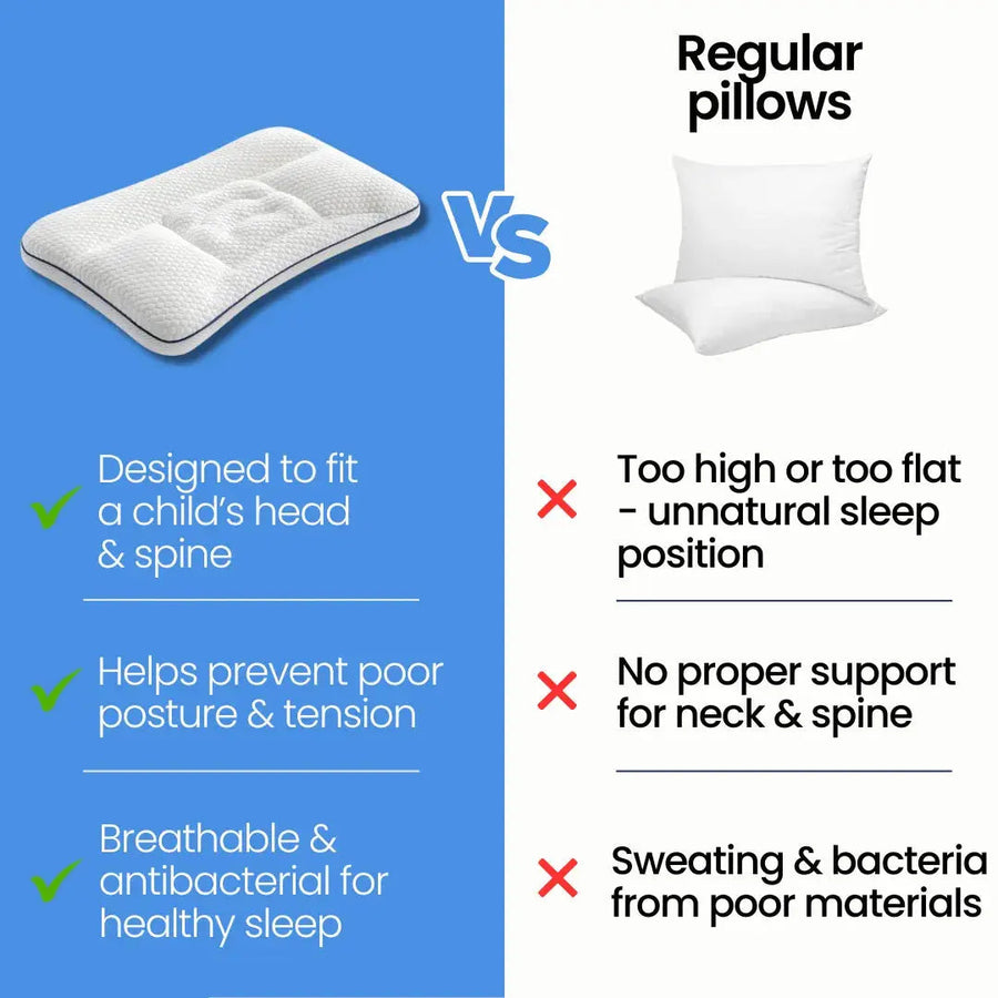 Sleepwyn Ergonomic Kids Pillow