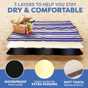 Sleepwyn Waterproof Picnic Mat