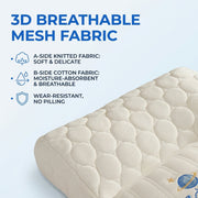 Sleepwyn Zoned Ergonomic Memory Foam Pillow