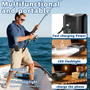 Sleepwyn Portable Waist Fan
