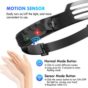 Sleepwyn Rechargeable LED Headlamp
