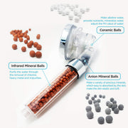 Sleepwyn 3-Mode Mineral Shower Head