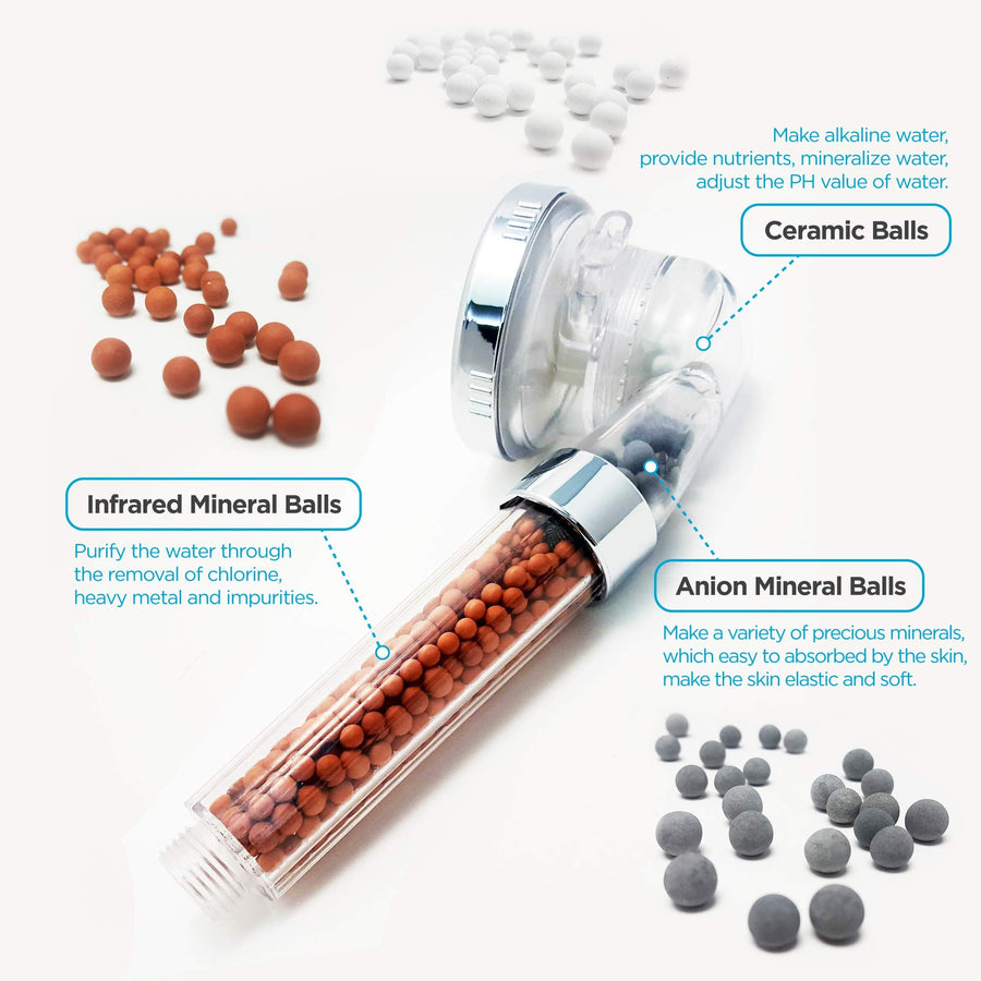 Sleepwyn 3-Mode Mineral Shower Head