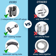 Sleepwyn Handheld Toilet Bidet Sprayer
