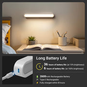 Sleepwyn Magnetic Mirror Light