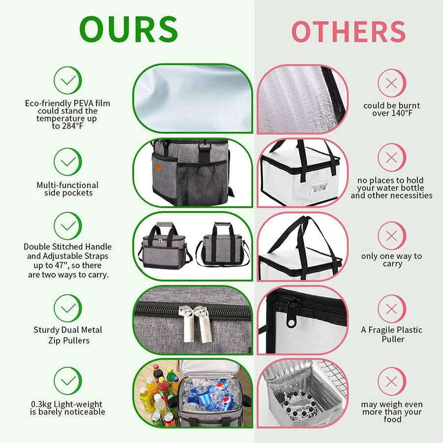 Sleepwyn Insulated Lunch Bag