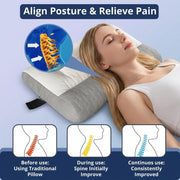 Sleepwyn Dual Firmness Ergonomic Contour Pillow
