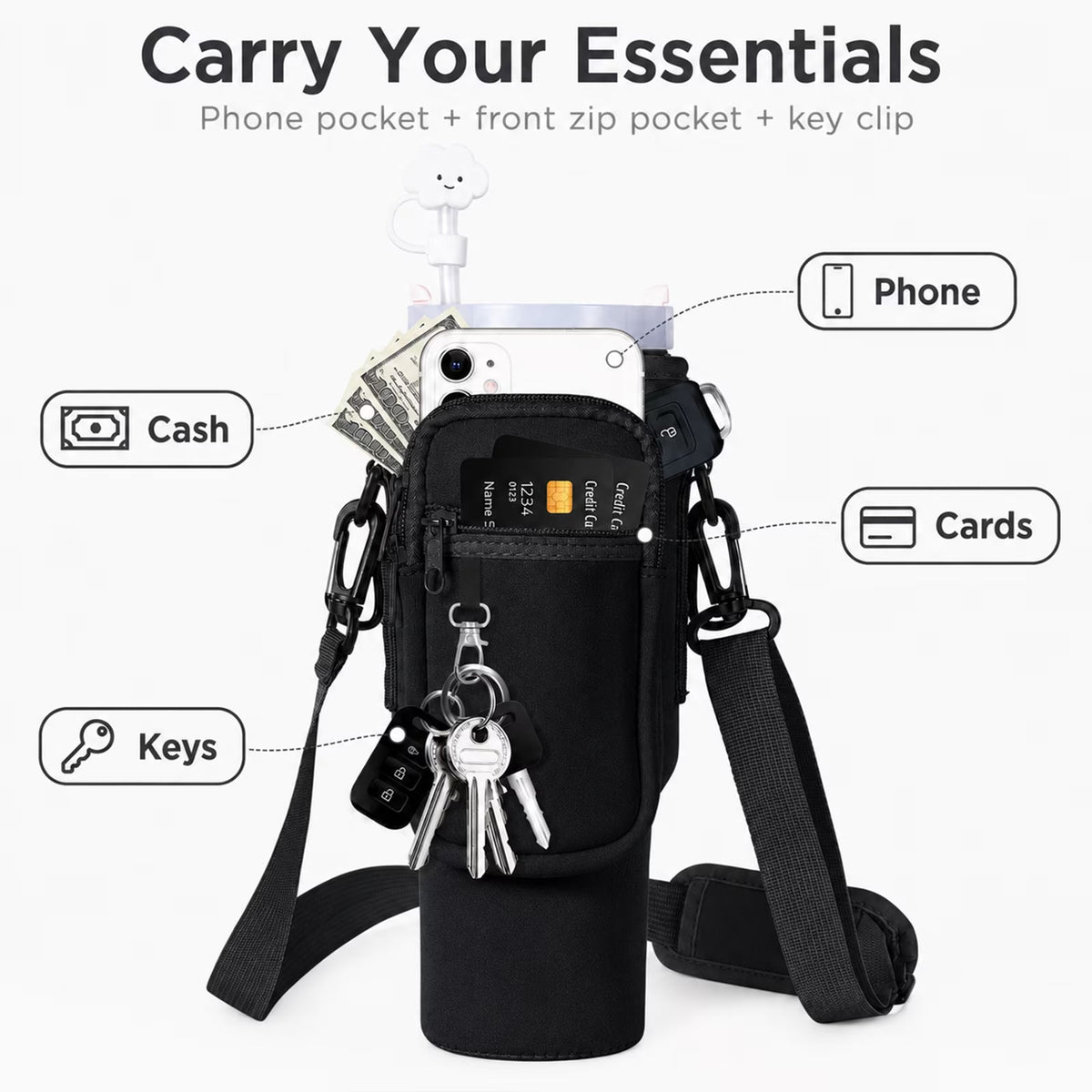 Sleepwyn Phone Pocket Bottle Carrier