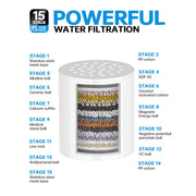 Sleepwyn Stainless Steel Shower Filter