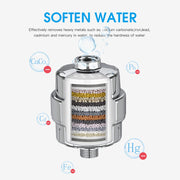 Sleepwyn Stainless Steel Shower Filter