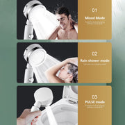 Sleepwyn One-Touch Stop Showerhead