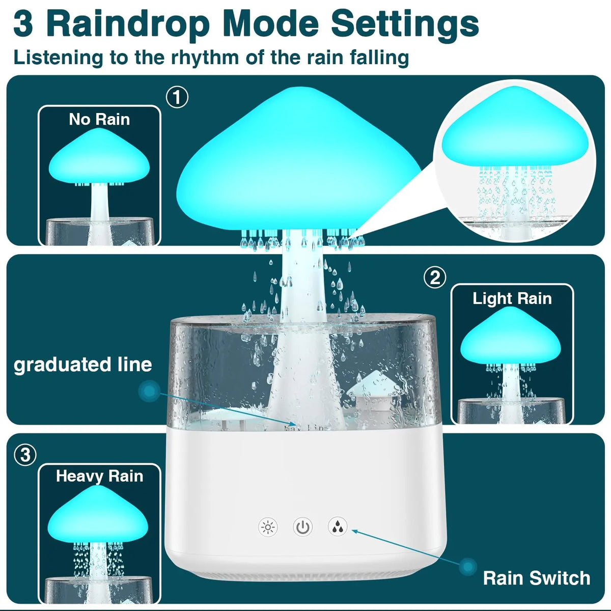 Sleepwyn Rain Cloud Humidifier